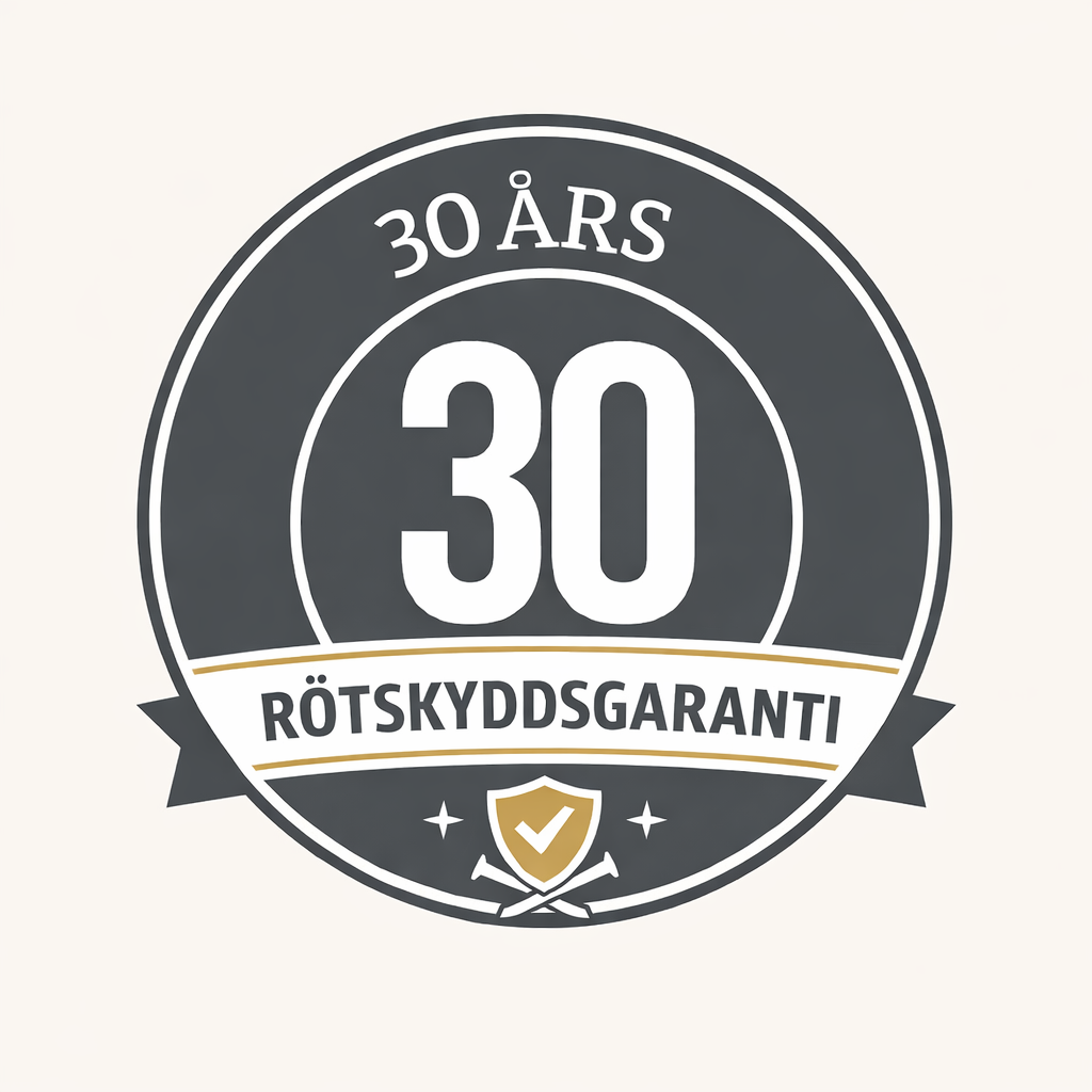 Sveriges bästa garantier